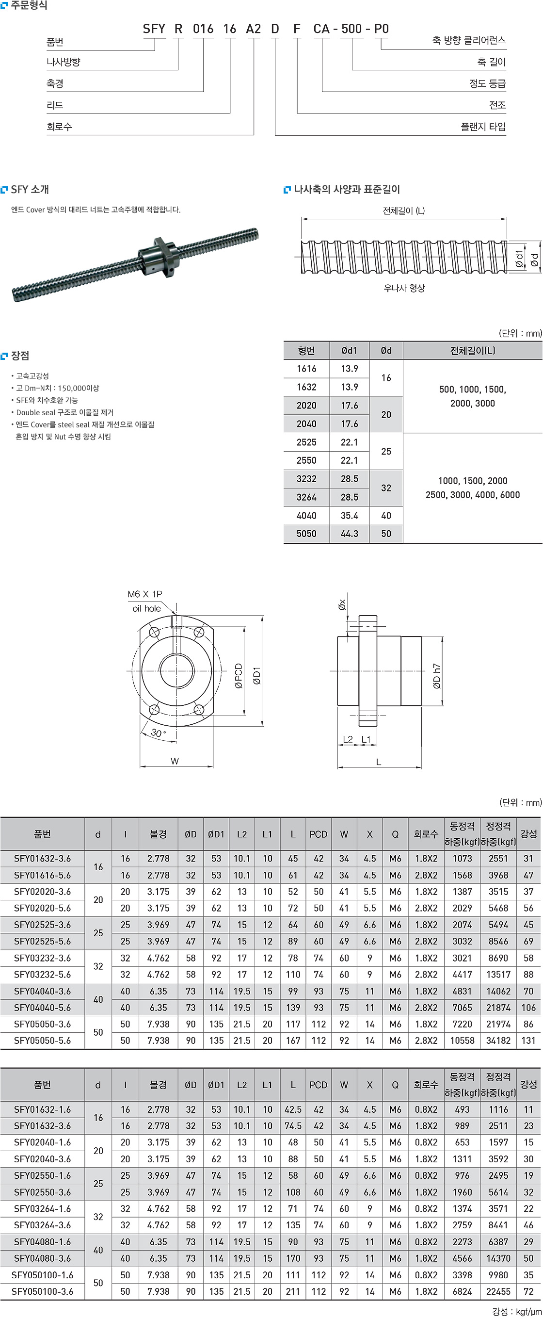 SFY 대리드 - SFY 대리드 - 유니테크